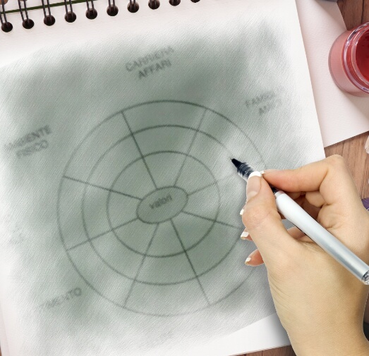 https://v6dmp1lkx8w.c.updraftclone.com/wp-content/uploads/2018/08/disegna-la-tua-sfera-1.jpg